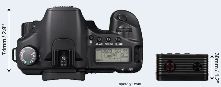 Compare 30D versus RX0 top