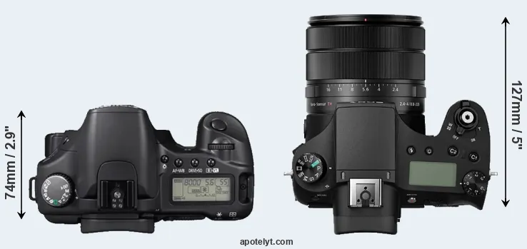 Compare 30D versus RX10 III top