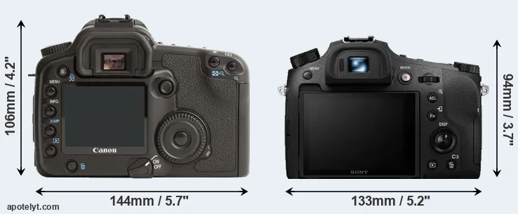 Comparison 30D or RX10 IV rear