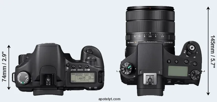 Compare 30D versus RX10 IV top