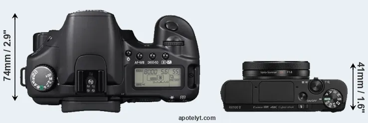 Compare 30D versus RX100 V top