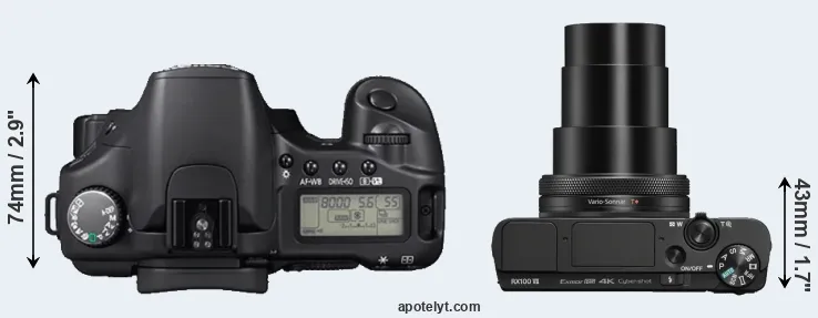 Compare 30D versus RX100 VII top