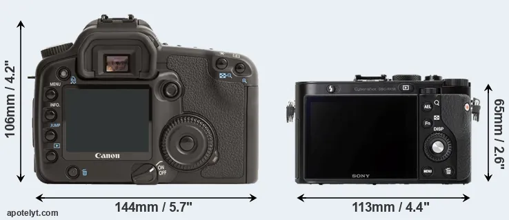 Comparison 30D or RX1R rear