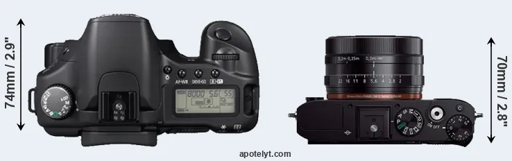 Compare 30D versus RX1R top
