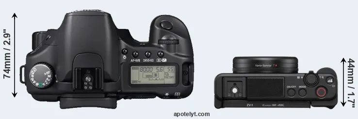 Compare 30D versus ZV-1 top