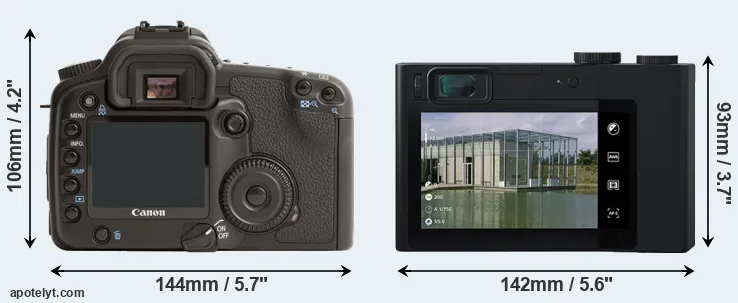 Comparison 30D or ZX1 rear