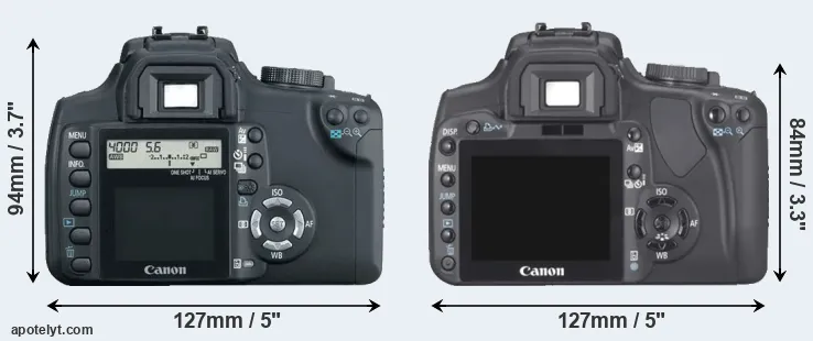 Comparison 350D or 400D rear