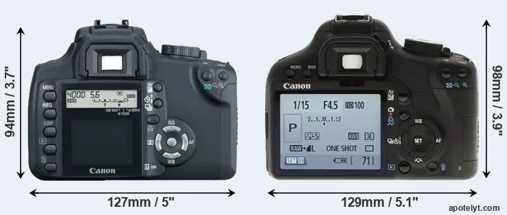 Comparison 350D or 500D rear