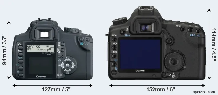 Comparison 350D or 5D Mark II rear