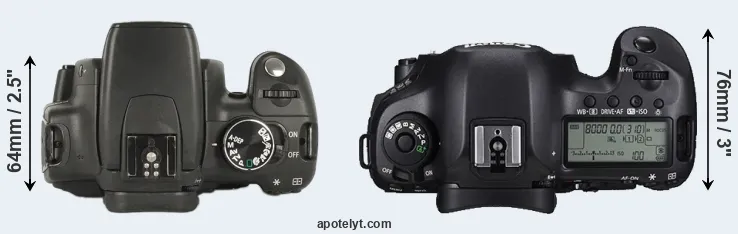 Compare 350D versus 5DS top