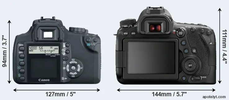 Comparison 350D or 6D Mark II rear