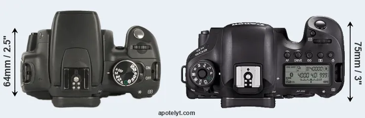 Compare 350D versus 6D Mark II top