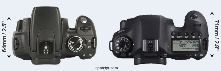 Compare 350D versus 6D top