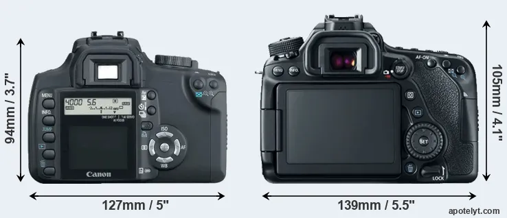 Comparison 350D or 80D rear