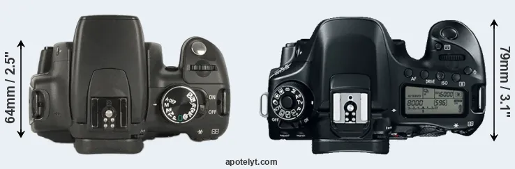Compare 350D versus 80D top