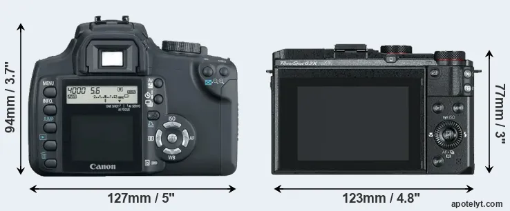 Comparison 350D or G3X rear