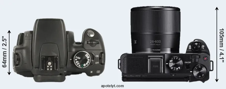 Compare 350D versus G3X top