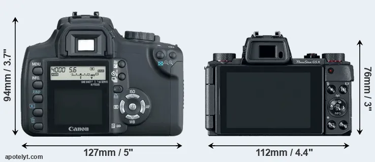 Comparison 350D or G5X rear