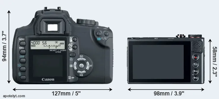 Comparison 350D or G9X rear