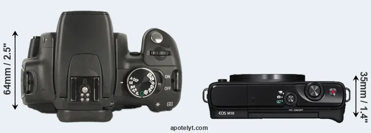 Compare 350D versus M10 top