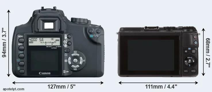 Comparison 350D or M3 rear