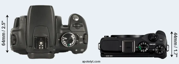 Compare 350D versus M3 top