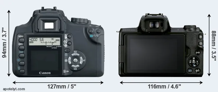 Comparison 350D or M50 Mark II rear