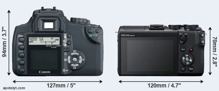 Comparison 350D or M6 Mark II rear