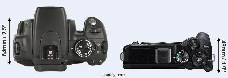 Compare 350D versus M6 Mark II top