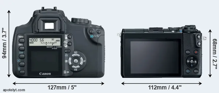 Comparison 350D or M6 rear