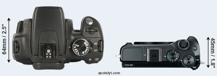 Compare 350D versus M6 top