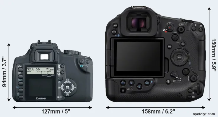 Comparison 350D or R1 rear