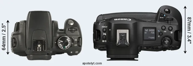 Compare 350D versus R1 top