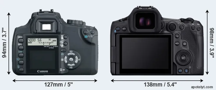 Comparison 350D or R5 Mark II rear