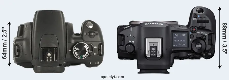 Compare 350D versus R5 Mark II top