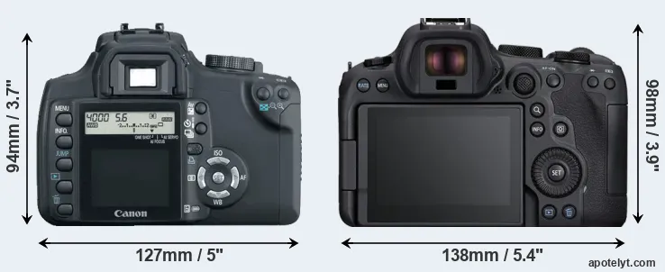 Comparison 350D or R6 Mark II rear