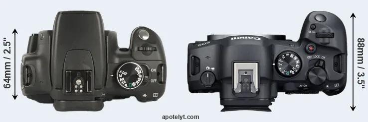 Compare 350D versus R6 Mark II top