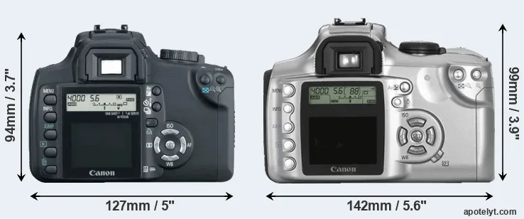Comparison 350D or Rebel rear