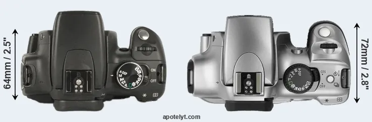 Compare 350D versus Rebel top