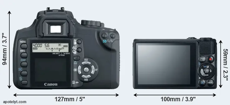 Comparison 350D or S120 rear