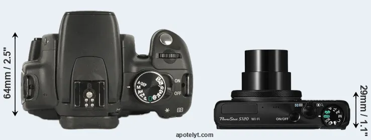 Compare 350D versus S120 top
