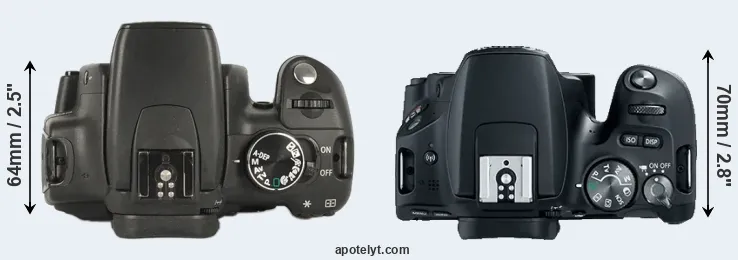 Compare 350D versus SL2 top