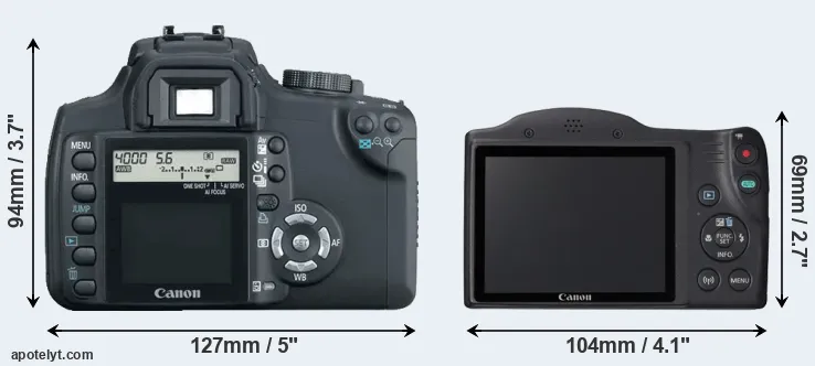 Comparison 350D or SX420 rear