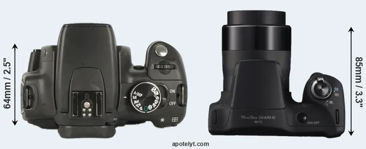 Compare 350D versus SX420 top