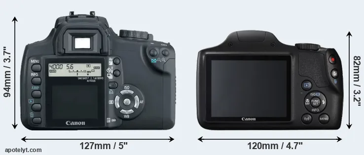 Comparison 350D or SX540 rear