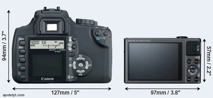 Comparison 350D or SX620 rear