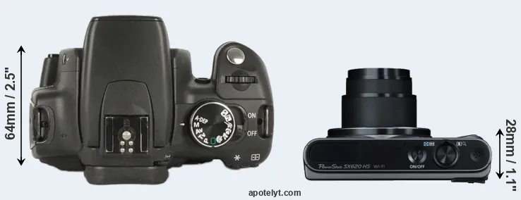 Compare 350D versus SX620 top