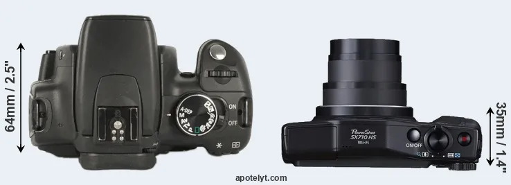 Compare 350D versus SX710 top