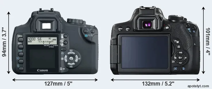 Comparison 350D or T6i rear