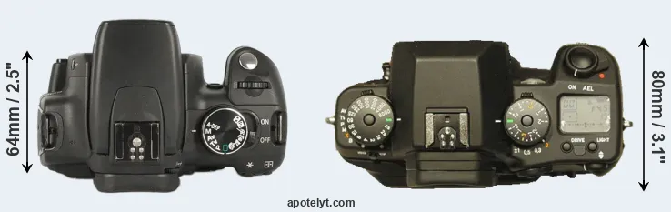 Compare 350D versus N Digital top